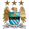 Manchester City Målmandstøj